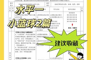  如何找到关于篮球训练赛制的专业指导？两种方法的比较与推荐