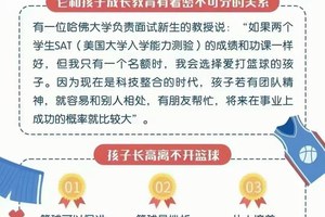  如何为篮球老将提供心理辅导：掌握关键技巧与策略