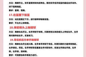  如何通过篮球训练营提高投篮命中率？——两种高效策略的深度解析