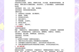  大学生如何通过校内资源获得篮球辅导：全面指南与策略